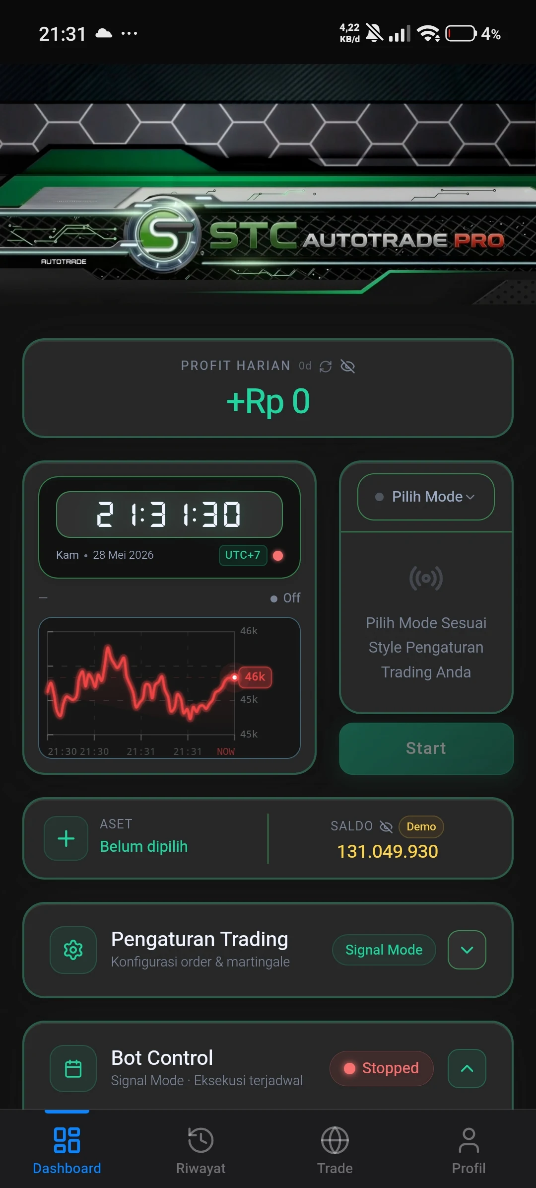Tampilan layar utama aplikasi STC AutoTrade menampilkan mode AI Signal aktif di akun Stockity.id