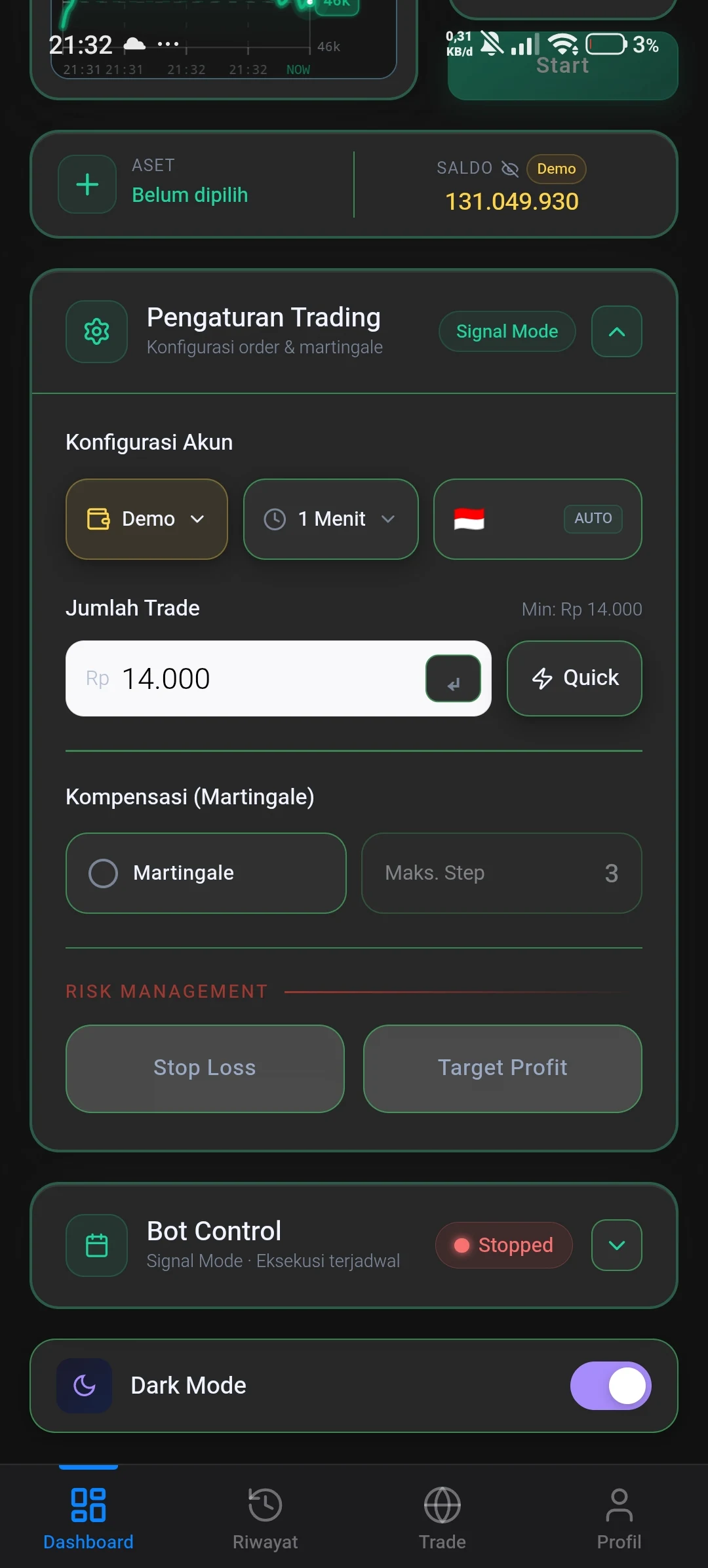 Layar pengaturan manajemen risiko STC AutoTrade menampilkan stop loss otomatis dan konfigurasi martingale